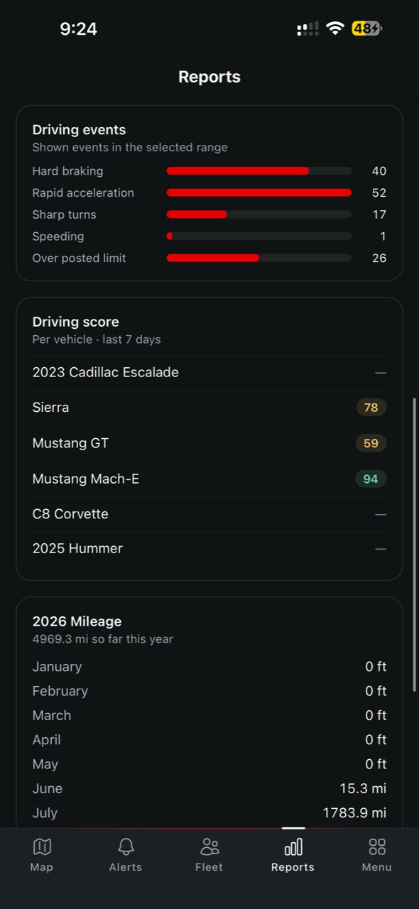 Nero app showing driving events, vehicle scores and mileage reports